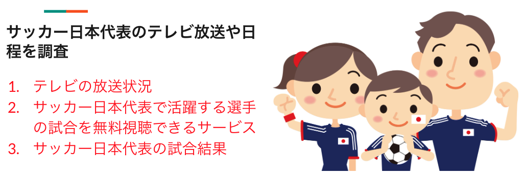 サッカー日本代表 放送