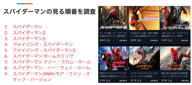 スパイダーマン見る順番は？歴代シリーズおすすめ三部作の時系列を知恵袋よりわかりやすく解説