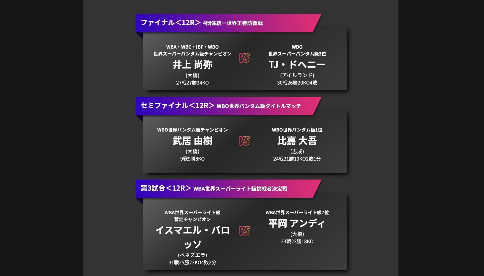 井上尚弥の試合放送2024年9月3日版！次戦のテレビ放送局の配信を調査